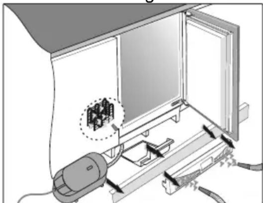 TEKA TGI 120.1 D - Reinigen des Kondensators Saugen Sie den Staub vom Kondensator: - 1