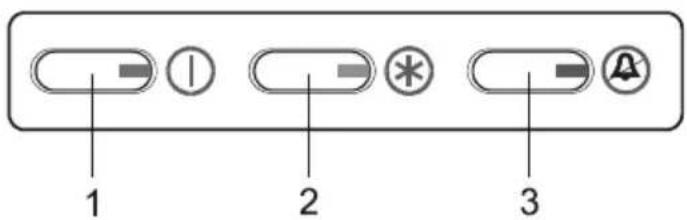 1 2 3