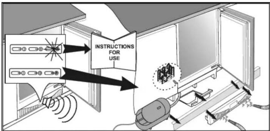 INSTRUCTIONS FOR USE