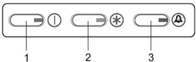 1 2 3