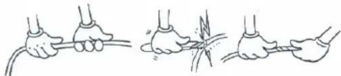 TEKA FT1 410 - Güvenlik Uyarilari - 1