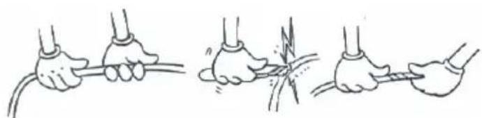 TEKA FT1 410 - Safety warnings - 1