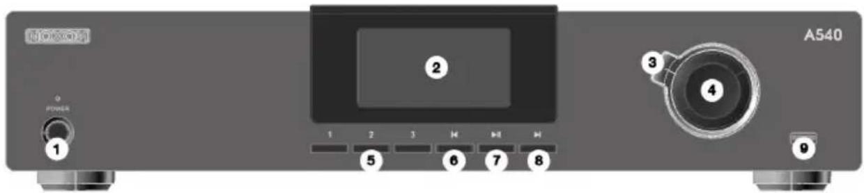 TERRATEC Noxon A540 - Overview: front - 1