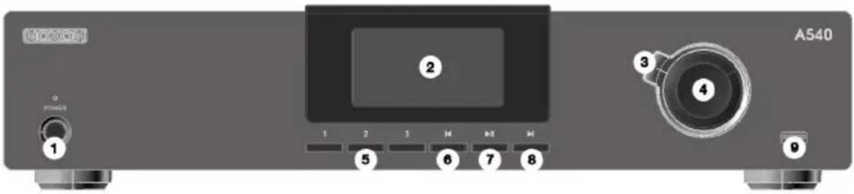 TERRATEC Noxon A540 - Vue d'ensemble: front - 1
