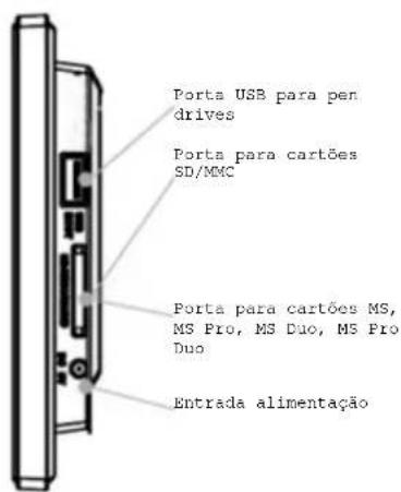 TELEFUNKEN DPF 7900 LED - Esquema da moldura - 2