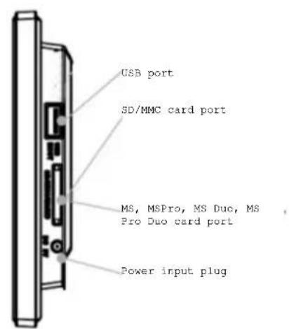 TELEFUNKEN DPF 7900 LED - Frame diagrams - 2