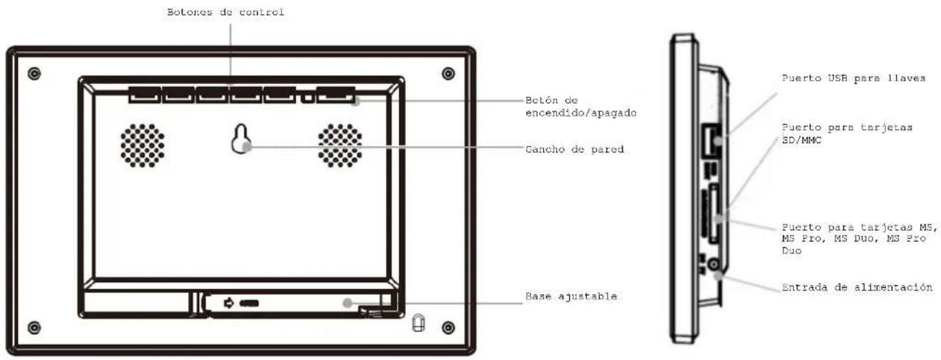 TELEFUNKEN DPF 7900 LED - Esquemas del marco - 1
