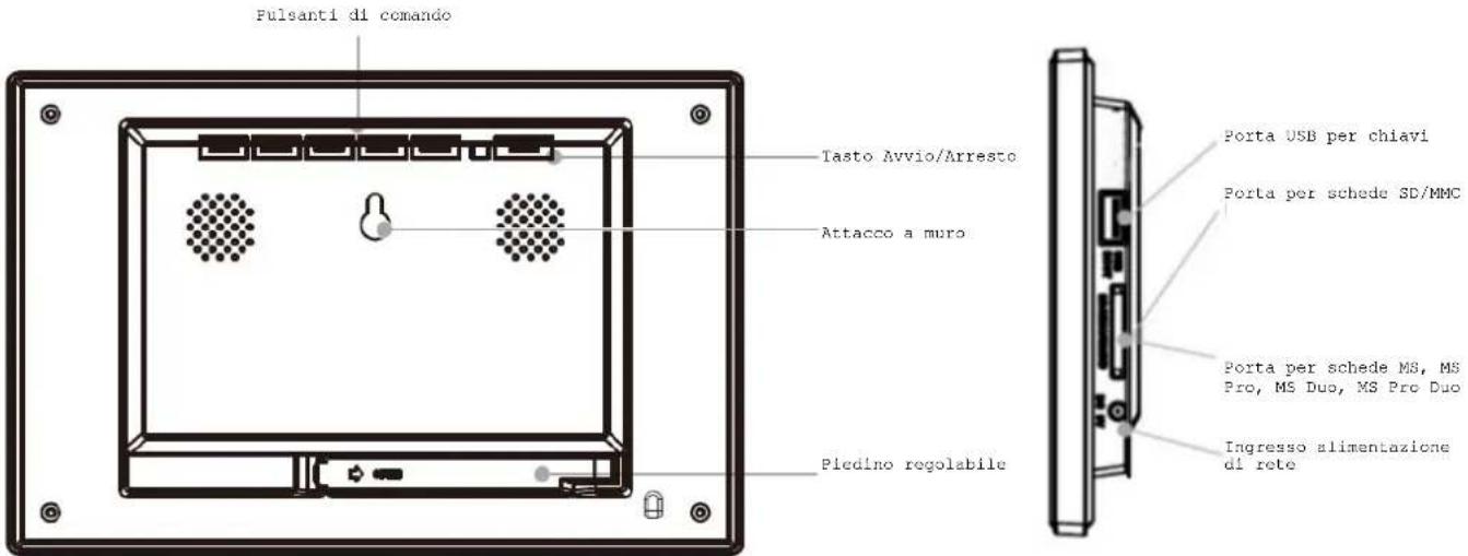 TELEFUNKEN DPF 7900 LED - Schemi della cornice - 1