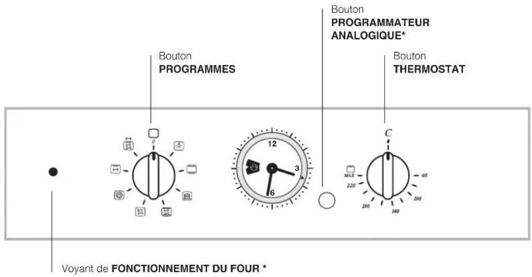 HOTPOINT-ARISTON FT 850.1 IX HA - Branchement du câble d'alimentation au réseau électrique - 3