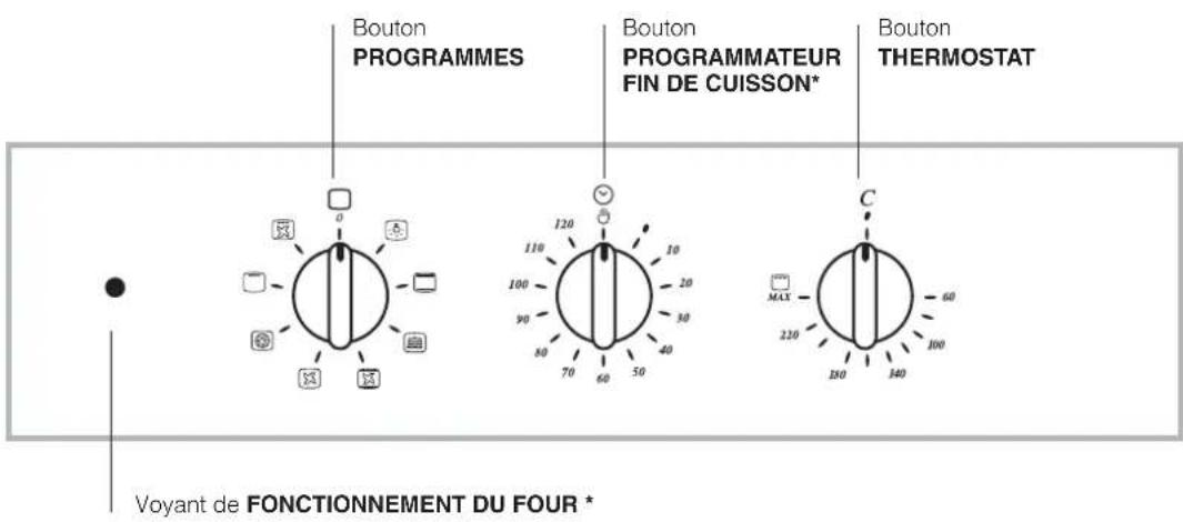 HOTPOINT-ARISTON FT 850.1 IX HA - Branchement du câble d'alimentation au réseau électrique - 4