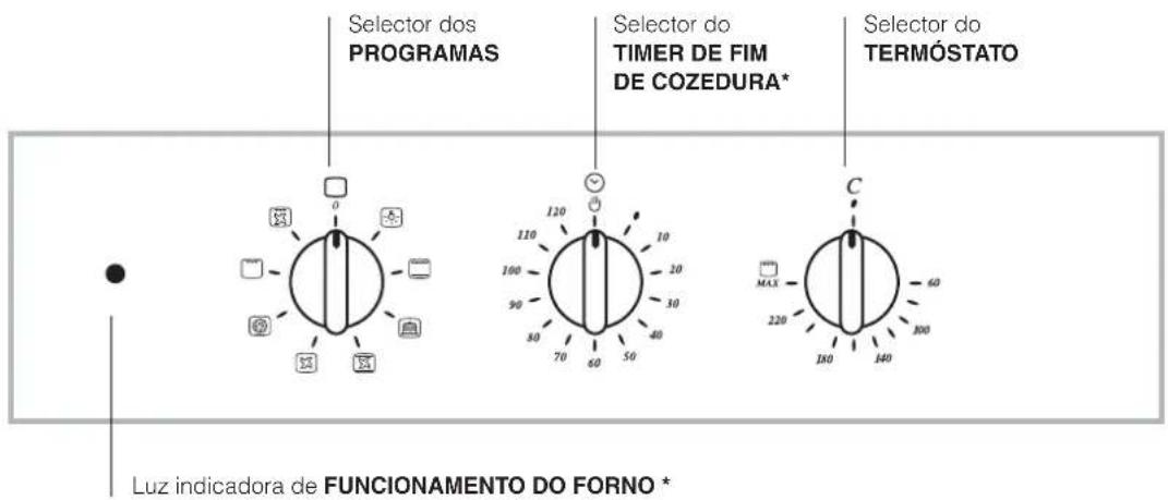 HOTPOINT-ARISTON FT 850.1 IX HA - Ligação do cabo de alimentação à rede - 3