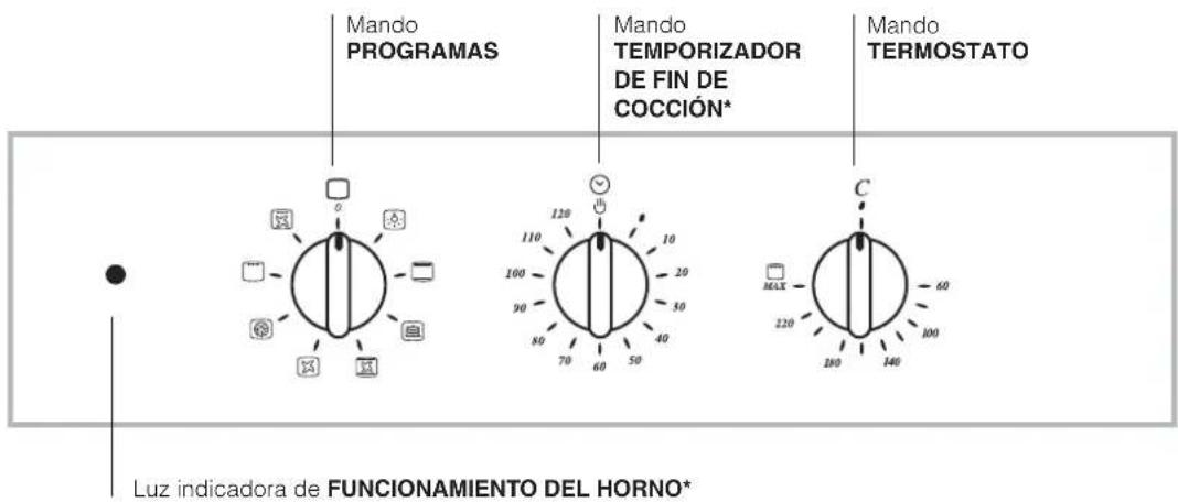 HOTPOINT-ARISTON FT 850.1 IX HA - Conexión del cable de alimentación eléctrica a la red - 4