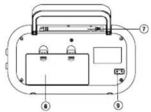 BLAUPUNKT BTA6001 - INFORMACJA O PRODUKCIE - 3