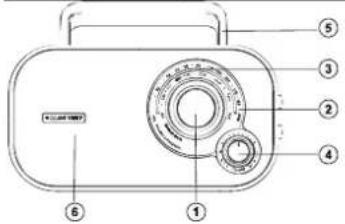 BLAUPUNKT BTA6001 - 一般コントロール - 1
