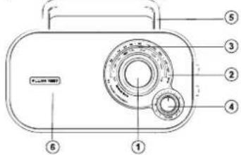 BLAUPUNKT BTA6001 - 4