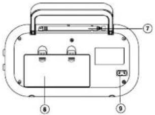 BLAUPUNKT BTA6001 - STR∅MFORSYNING - 1