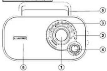 BLAUPUNKT BTA6001 - 用户手册 - 1
