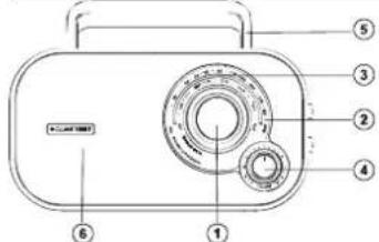BLAUPUNKT BTA6001 - Analoges AC-DC Desktop-/Koerradio Benutzerhandbuch - 1
