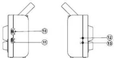 BLAUPUNKT BTA6001 - ΤΡΟΦΟΔΟΣΙΑ - 4