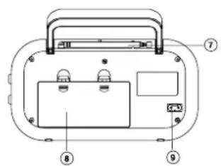 BLAUPUNKT BTA6001 - INFORMACJA O PRODUKCIE - 1