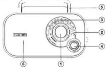 BLAUPUNKT BTA6001 - Brukerveiledning - 1