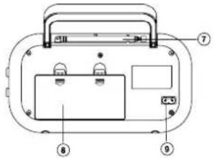BLAUPUNKT BTA6001 - INFORMATII DESPRE PRODUS - 1