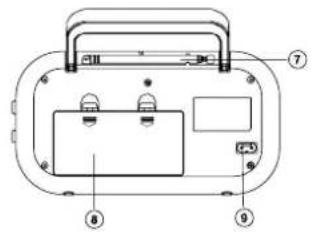 BLAUPUNKT BTA6001 - 2
