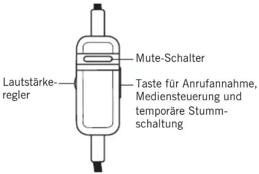 BEYERDYNAMIC MMX 300 - Kabelfernbedienung - 1
