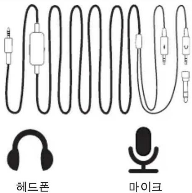BEYERDYNAMIC MMX 300 - 연결 - 2