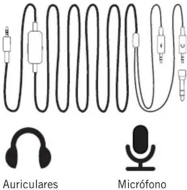 BEYERDYNAMIC MMX 300 - Conexión - 2
