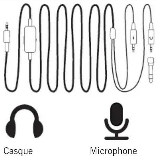 BEYERDYNAMIC MMX 300 - Branchement - 2