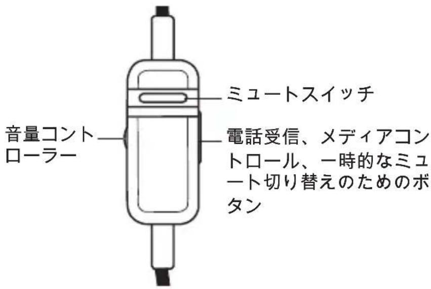 BEYERDYNAMIC MMX 300 - コードリモートコントローラー - 1