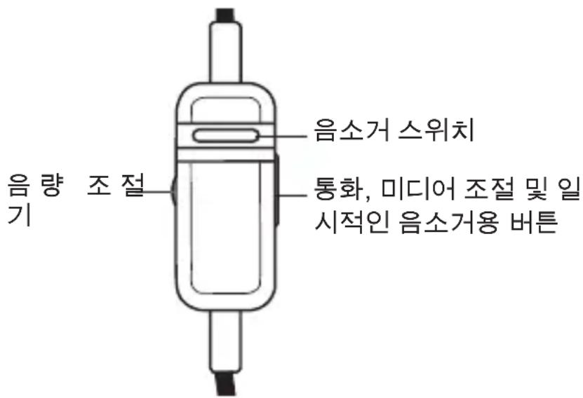 BEYERDYNAMIC MMX 300 - 유선 리모컨 - 1