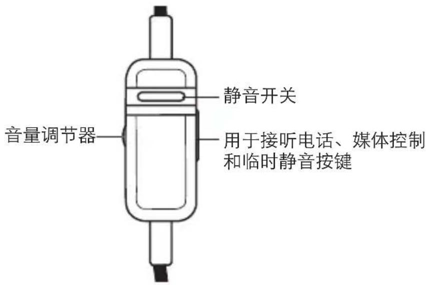 BEYERDYNAMIC MMX 300 - 线控操作装置 - 1