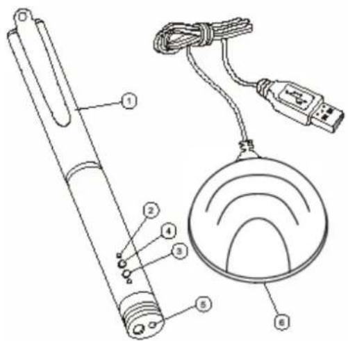 KONIG CMPPRESENT20 - ÉLÉMENTS DE COMMANDE : - 1