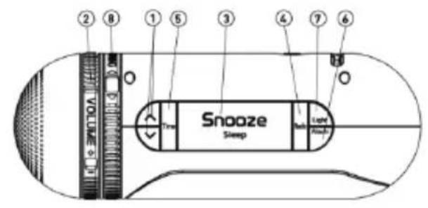 KONIG HAVCR25OR - ΧΑΡΑΚΤΗΡΙΣΤΙΚΑ - 3