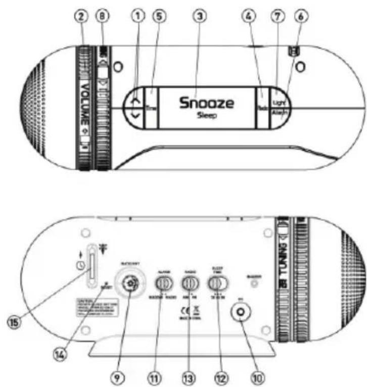 KONIG HAVCR25OR - Försiktighetsåtgärder - 3