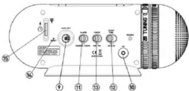 KONIG HAVCR25OR - IMPORTANT: ASIGURATI-VĂ CĂ AȚI ÎNDEPĂRTAT BENZILE DE PROTECTIE PLĂCUȚE ORĂ DIN PARTEA INFERIOARĂ A CEASULUI ANTERIOR UTILIZĂRII APARATULUI - 2