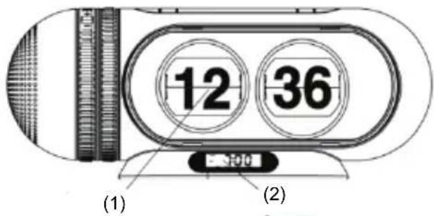 KONIG HAVCR25OR - Säkerhetsanvisningar: - 2