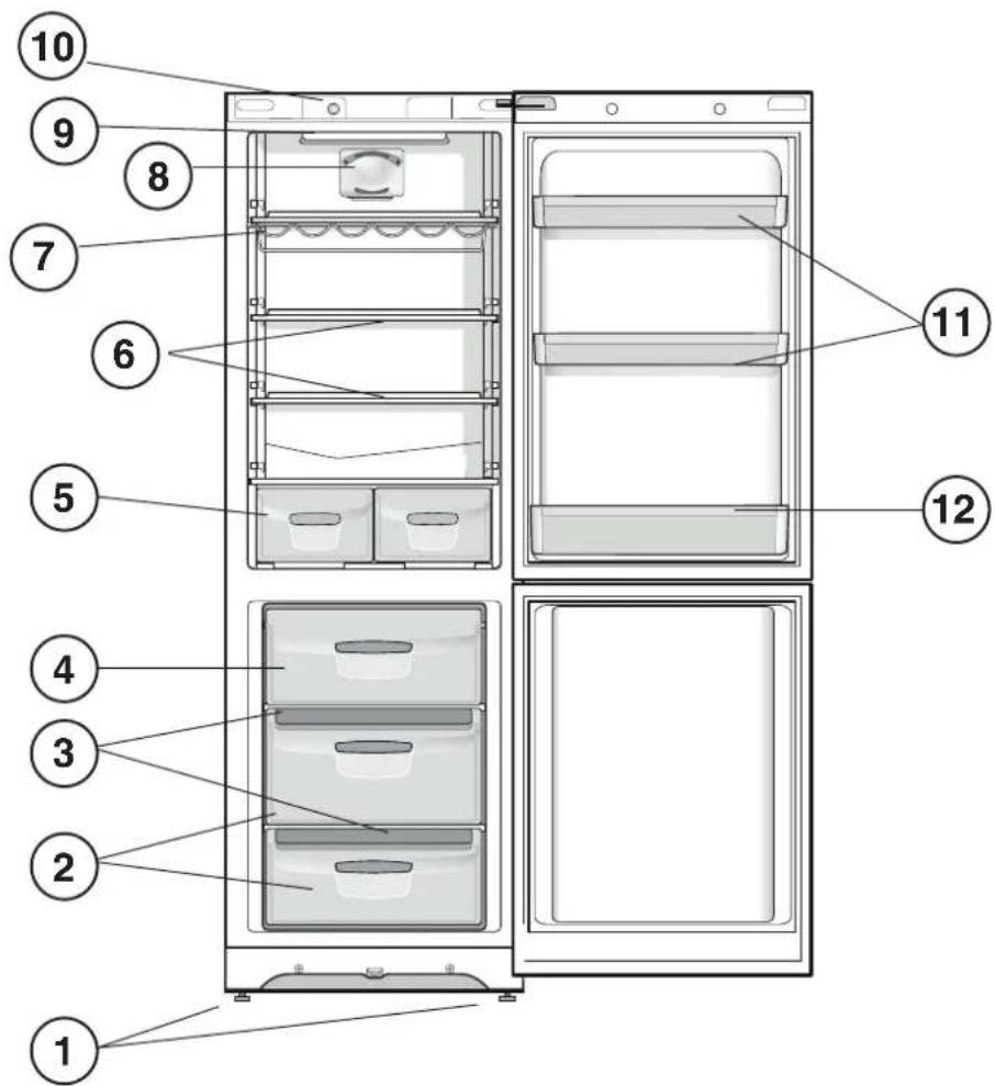 INDESIT BIAA 10 - DescripciUn del aparato Vista enconjunto - 1