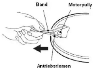DUAL DT 200 USB - Cinghia e piatto giradischi (5): - 1