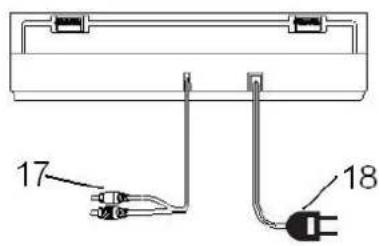 DUAL DT 200 USB - Lato posteriore dell'apparecchio - 1
