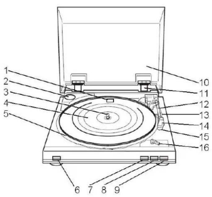 DUAL DT 200 USB - Lato anteriore dell'apparecchio - 1