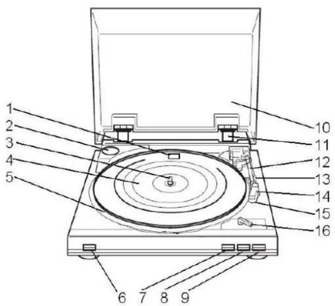DUAL DT 200 USB - Face avant de l'appareil - 1