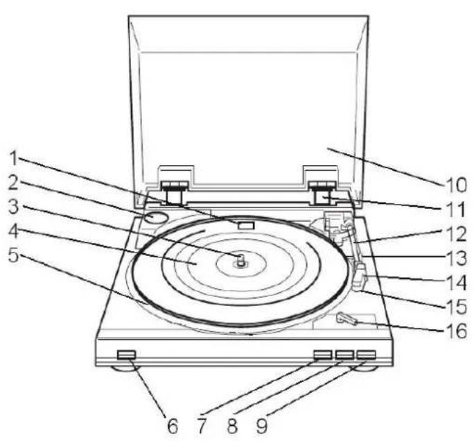 DUAL DT 200 USB - Die Gerätevorderseite - 1