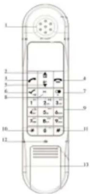 TELEFUNKEN TE 391 Epok - Illustration - 1
