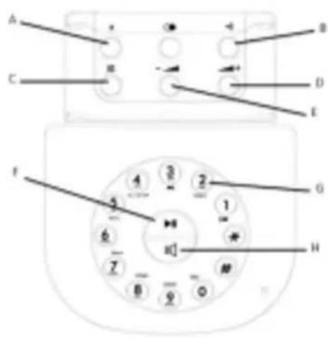 TELEFUNKEN TE 391 Epok - Illustration - 2