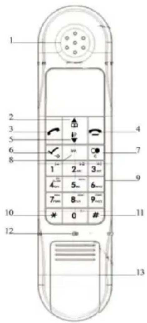 TELEFUNKEN TE 391 Epok - Power outage - 1