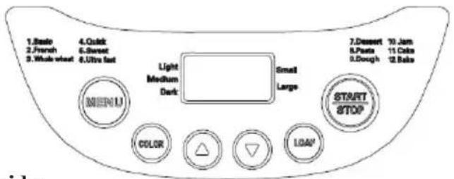Nesco BDM100 - Mode d'emploi - 1