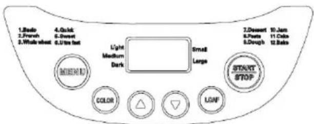 Nesco BDM100 - Operating Instructions - 1